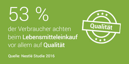 Das Qualitätsbewusstsein vieler Verbraucher steigt